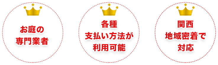 最短到着、スタッフ対応◎！大阪・兵庫・奈良・京都・和歌山・関西エリア全域対応の草刈り、剪定業者